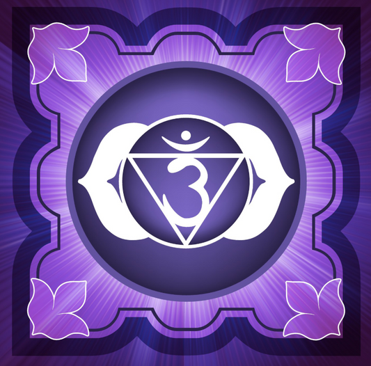 Sesto chakra, Ajna, terzo occhio
