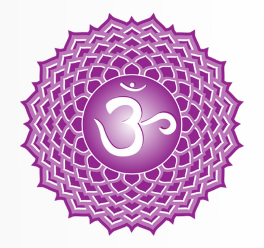 Settimo chakra, Sahasrara, chakra della corona