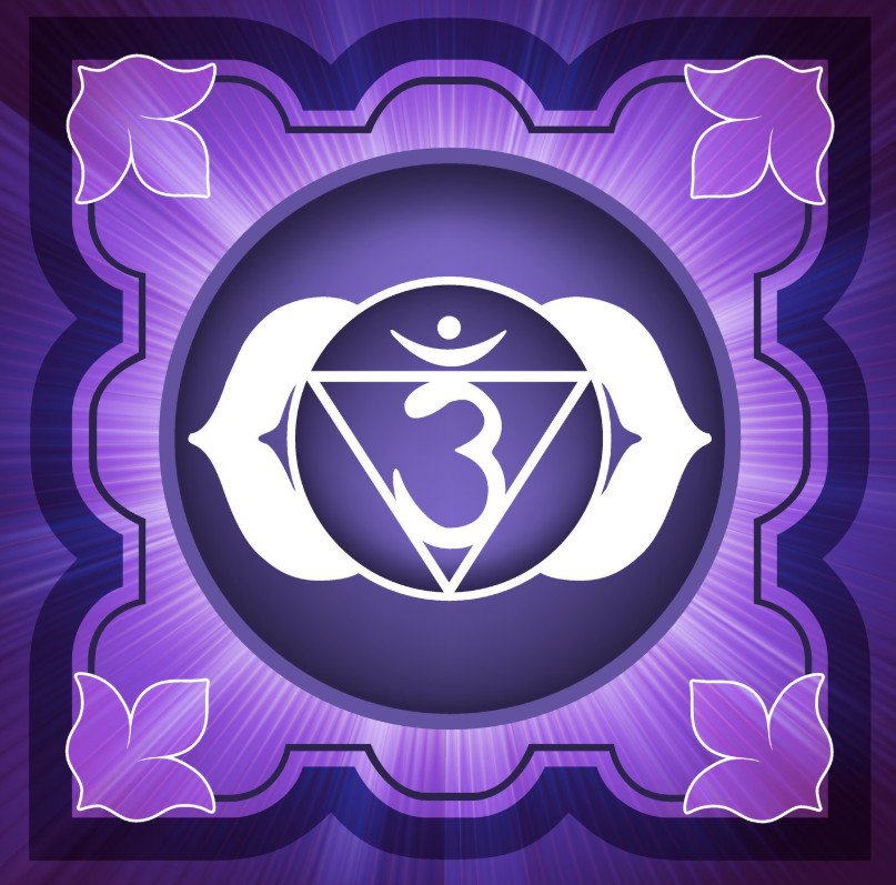 Sesto chakra, Ajna, terzo occhio