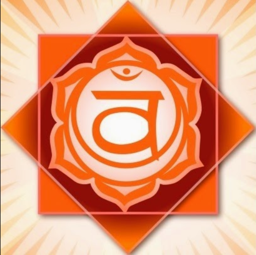 Secondo chakra, Svadhisthana, chakra sacrale