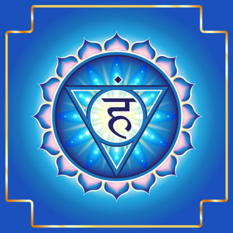 Quinto chakra, Vishudda, chakra della gola