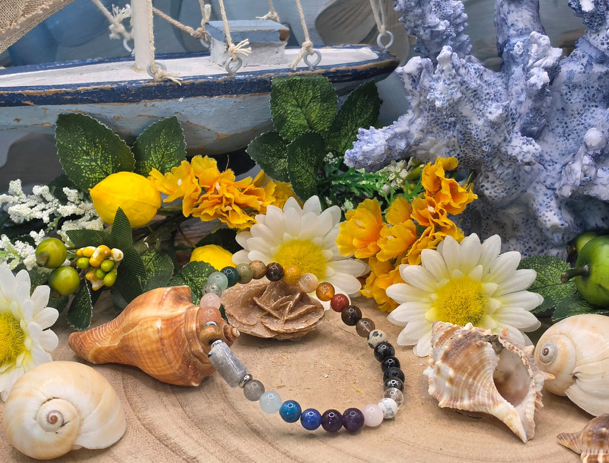 Bracciale 7 Chakra e Labradorite naturale