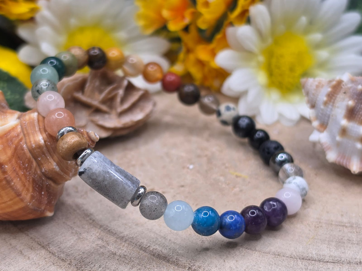 Bracciale 7 Chakra e Labradorite naturale